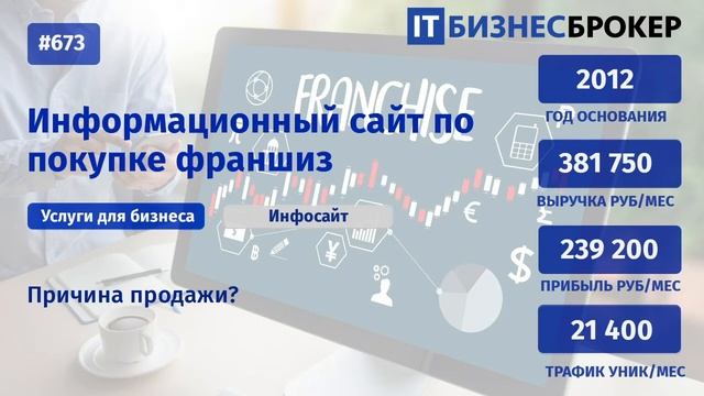 IT Бизнес Брокер - интервью с владельцами инфосайта по ? смотреть онлайн