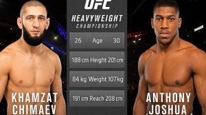 Хамзат Чимаев против Энтони Джошуа Полный бой - UFC 4 Fight Night
