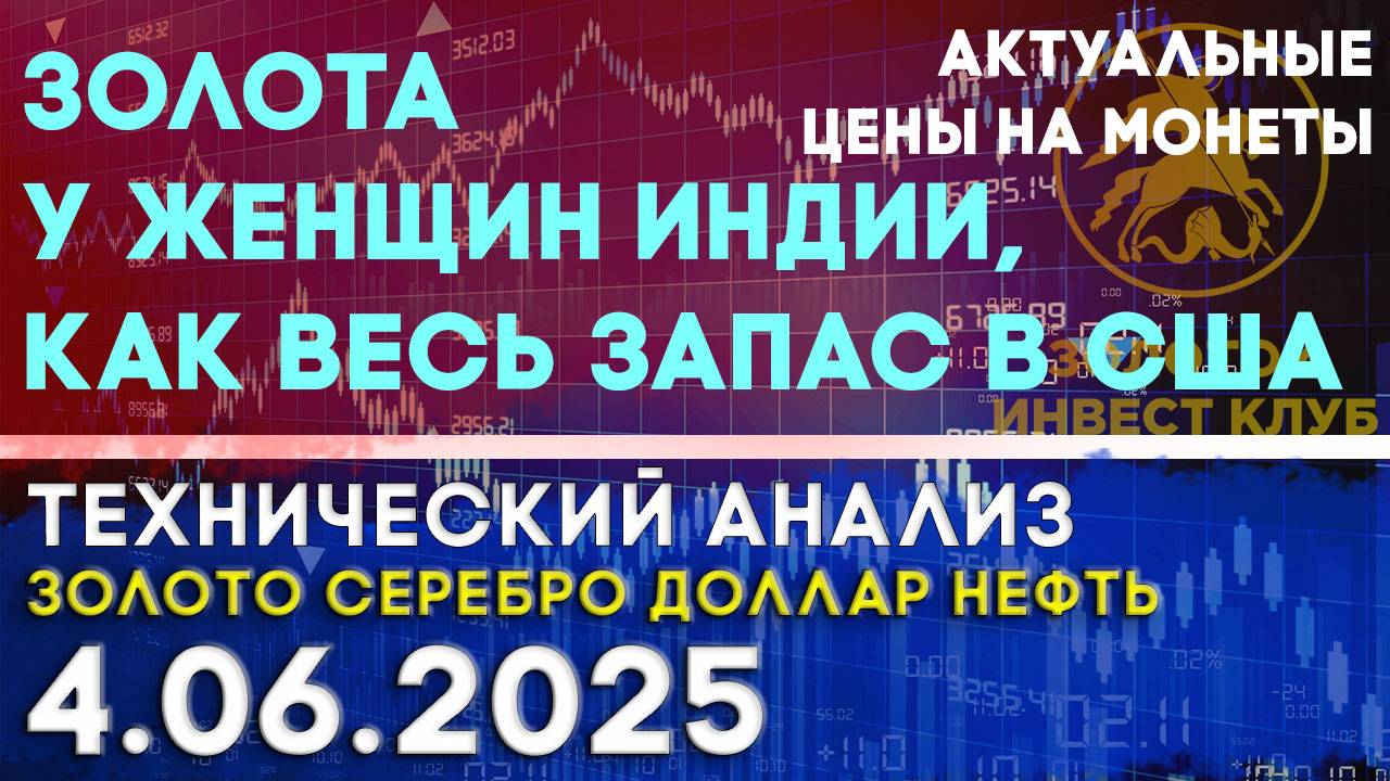 Золота у женщин Индии, как весь запас в США. Анализ рынка золота, серебра, нефти, доллара 04.06.2025