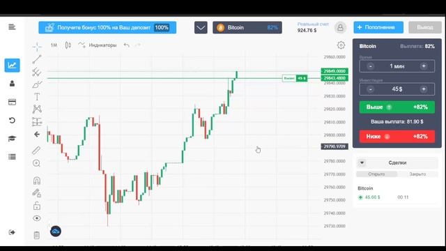 ВЫВОД ПРИБЫЛИ ОТ БРОКЕРА - 7 ДЕНЬ ТОРГОВЛИ - ТОРГОВЛЯ С ? смотреть онлайн