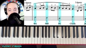 ABBA - Happy New Year 🎄 легко и просто НА ПИАНИНО