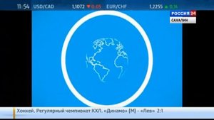Моё не полное оформление региональных вестей Россия 24