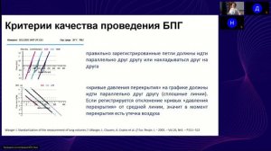 Бодиплетизмография в клинической практике