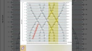 Модные кардиганы и к ним схемы, вязание.  Fashionable cardigans and