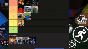 ТИР ЛИСТ ПЕРСОНАЖЕЙ ИЗ ФОРСАКЕНА [Forsaken ROBLOX]
