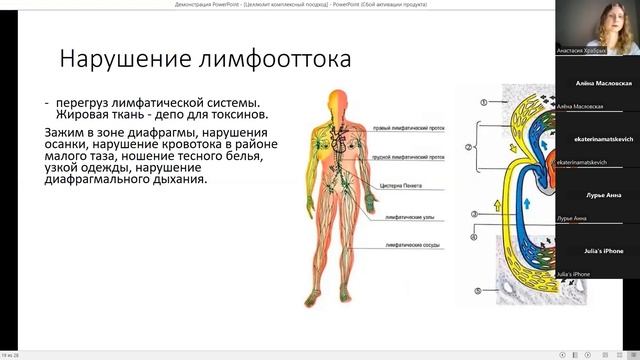 Причины целлюлита