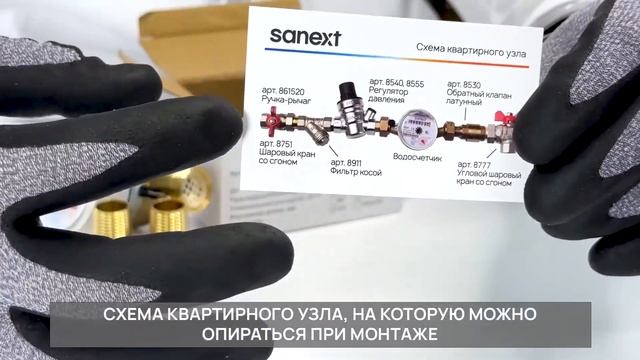 Импульсный водосчётчик SANEXT: распаковка и обзор