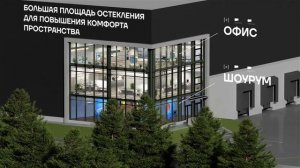 Что такое формат Big Box