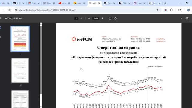 Указ подписан: 25-мая КУРС ДОЛЛАРА начал работать над.. ?