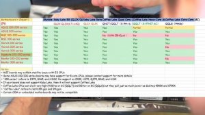 КАКОЙ МУТАНТ НА 1151 ВЫБРАТЬ В 2025 ГОДУ? АПГРЕЙД 1151