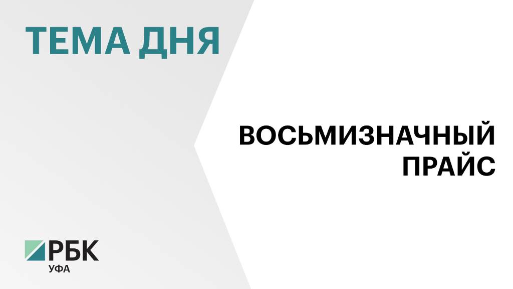 В ПФО квартиры стоимостью выше ₽50 млн продаются в Казани, Перми, Уфе и Нижнем Новгороде