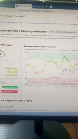 Тройной график здесь BstTraderintheworld