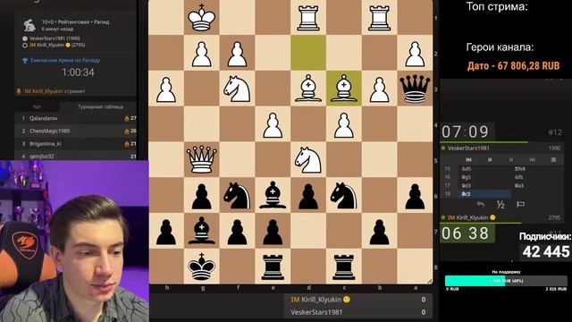 Обучение ХОД за ХОДОМ! Играем Арены по рапиду! 09.03 lichess.o