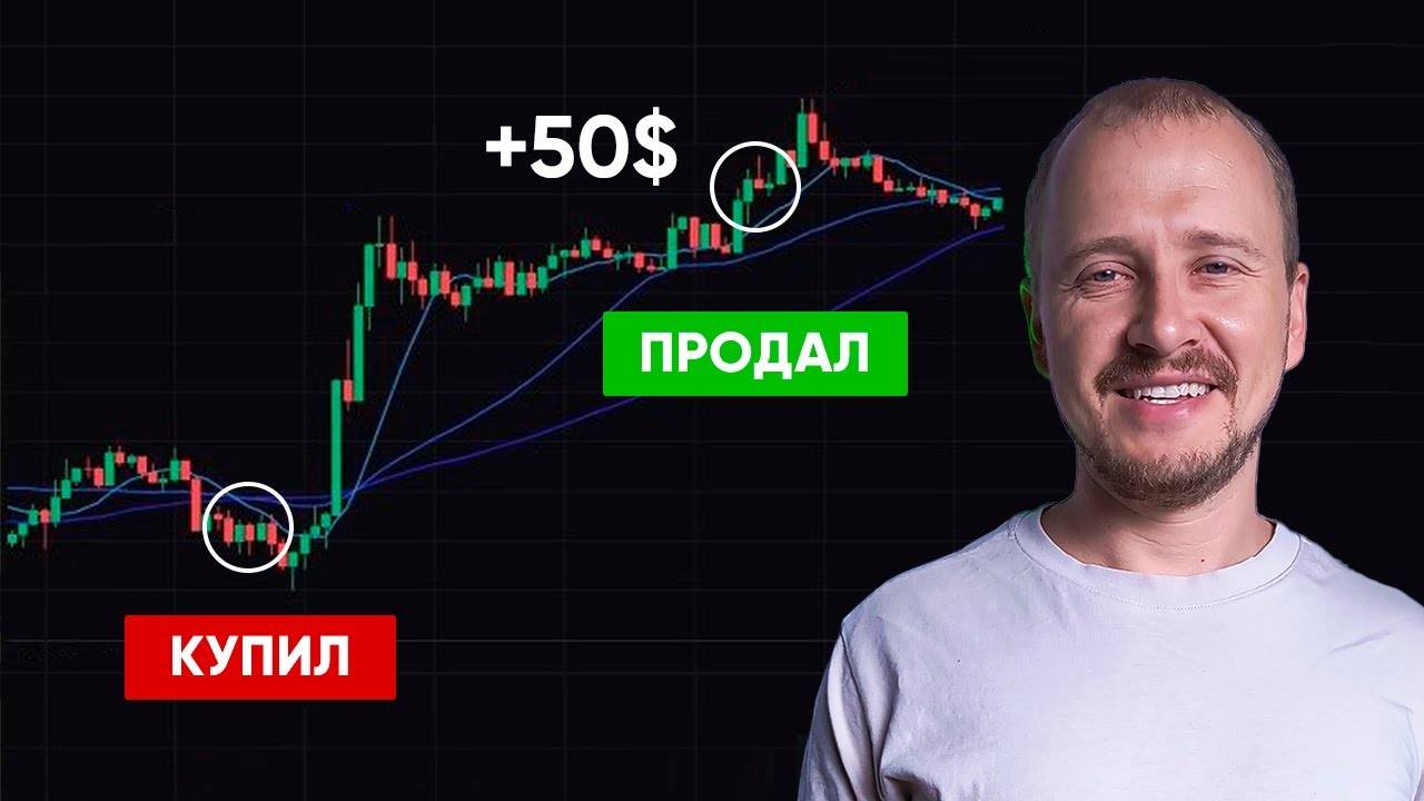 Простая стратегия для Bybit (Риски → 0%) смотреть онлайн