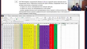9 номер ЕГЭ Информатика. Задача №7863. Три условия. Решае