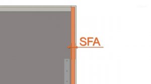 AVENTOS HL top: присадка та розкрій | Blum Ukraine