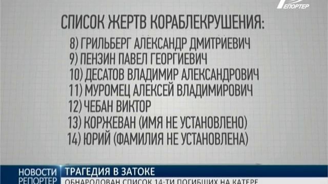 Трагедия в Затоке: обнародован список 14-ти погибших смотреть онлайн