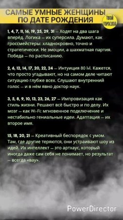 Самые умные женщины по дате рождения