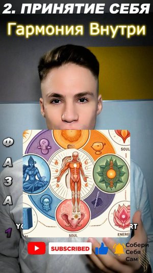 Принятие себя: Признание всех своих сторон, необходимость внутреннего пути.