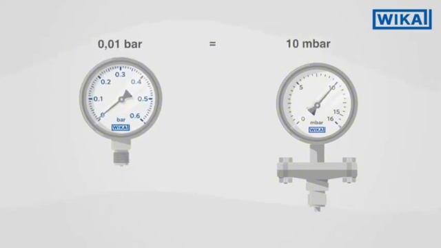 Бурдон түтікшесі бар манометр және мембраналық маном?