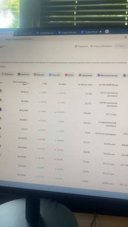 24 часовой обьем BstTraderintheworld