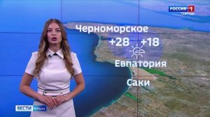 Погода в Крыму на 5 мая