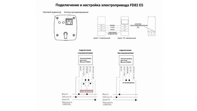Инструкция по монтажу и настройке электрокарниза Moovet.