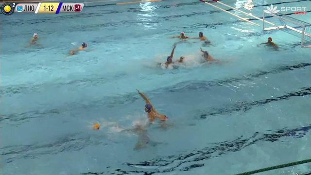 Сборная Ленинградской области – Сборная Москвы смотреть онлайн