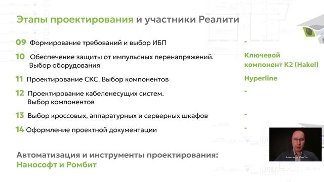 Профессиональное Реалити «Эталонный проект видеонаб?