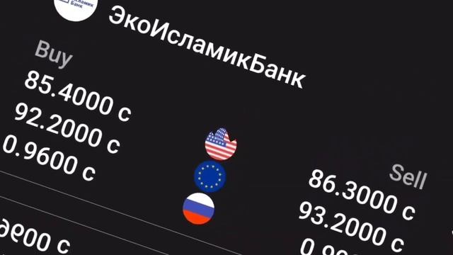  курс рубль кыргызстан сегодня 11.07.2024 рубль курс к?