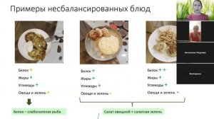 Принцип Гарвардской тарелки. Сбалансированное питани