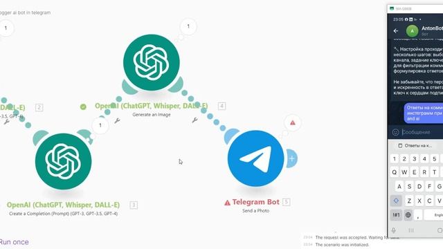 Посты в телеграмм пишет искуственный интеллект за 2 ми