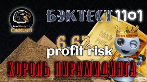 Результаты тестирования хеджирующего робота на золоте. Сборка 1101