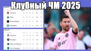 Кто сыграет на Клубном ЧМ по футболу 2025? Расписание 1 тура.