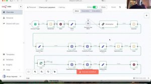 99% создателей контента НЕ ЗНАЮТ этого способа набора подписчиков