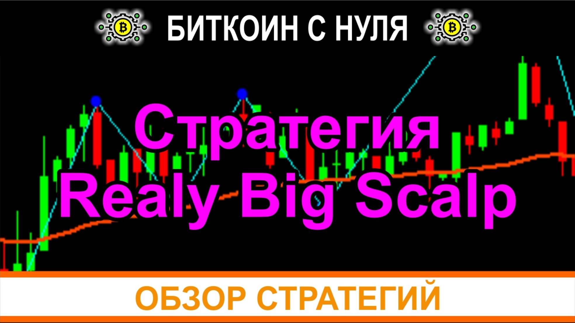 Realy Big Scalp: Эффективная скальпинг торговая стратегия для заработка на форекс