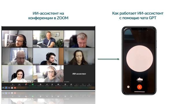 Будущее управления: как искусственный интеллект изме?