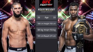 Хамзат Чимаев против Фрэнсиса Нганну Полный бой - UFC 4 Fight Night