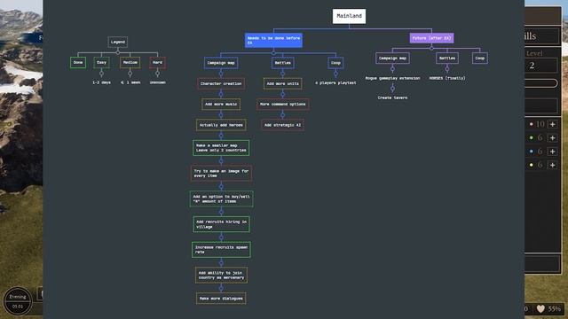 КАК MOUNT AND BLADE, НО С КООПЕРАТИВОМ ➤ Mainland смотреть онлайн