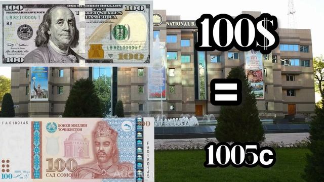 Курси Рубль Валюта Таджикистан Сегодня 26.05.2025 Имруза смотреть онлайн