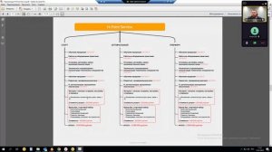 11. ИЗ ЧЕГО СОСТОЯТ ПАКЕТЫ. БРЕНД БУК, СТАРТОВЫЙ НАБОР