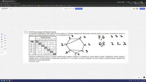 ЕГЭ Информатика | 1 задание