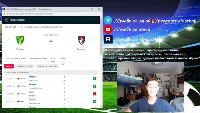 Норвич – Борнмут, прогноз на матч: Англия, Кубок Англи? смотреть онлайн