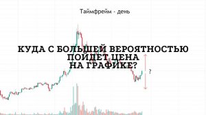 Что делать на данном графике? №2 | Трейдинг | Инвестиции