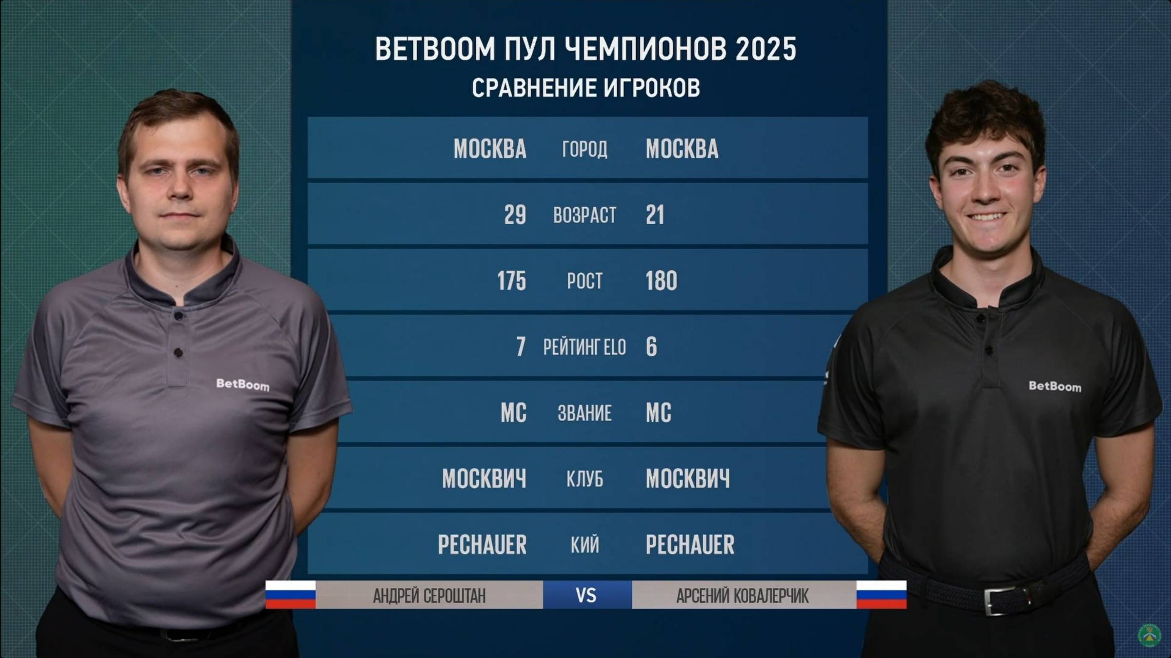 "BetBoom Пул Чемпионов" А. Сероштан (A. Seroshtan)(RUS) - А. Ковалерчик (A. Kovalerchik)(RUS)  04.06