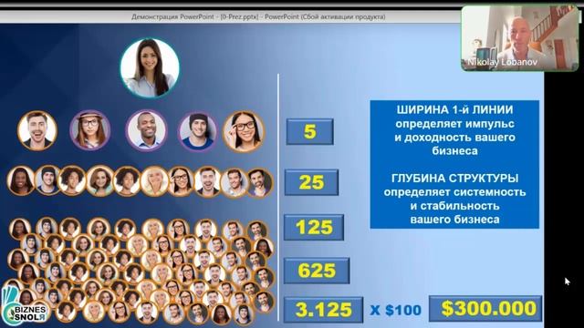 UniLive - Бизнес презентация Юнилайв - 13.05 - Николай Лобано?