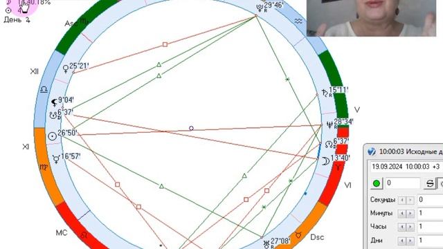 Рекомендации на 19 сентября. Отдохнув сегодня энергии ? смотреть онлайн