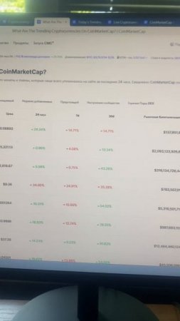 Измените проценты занятости BstTraderintheworld