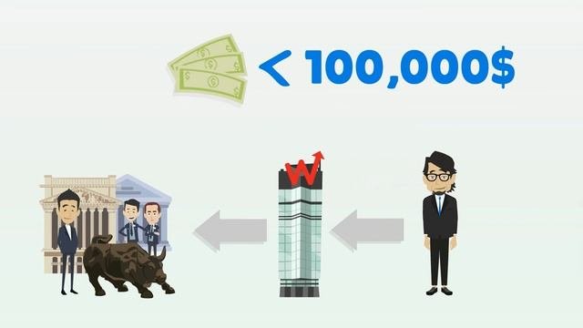 Что такое Форекс. Как заработать на Форекс. /Обучение ф