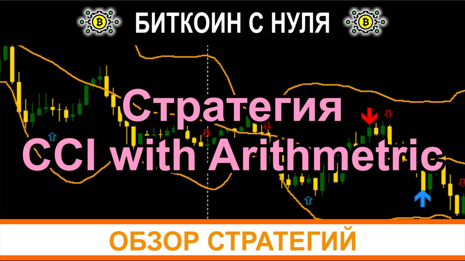 Торговая стратегия CCI with Arithmetric: Эффективная работа на флэтовом рынке форекс. Сигналы